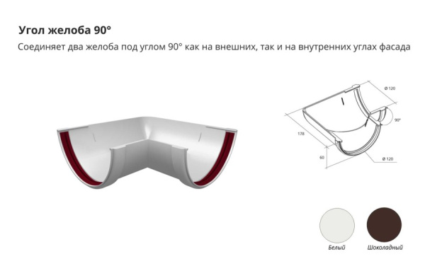 Угол желоба 90 град. унив. ПВХ Grand Line стандарт белый