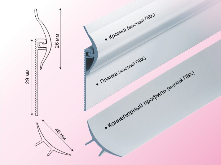 Каннелюрный плинтус