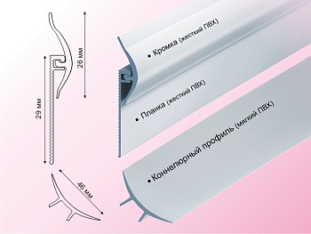 Каннелюрный профиль "RICO CANNELURE" (3000 мм) Серый